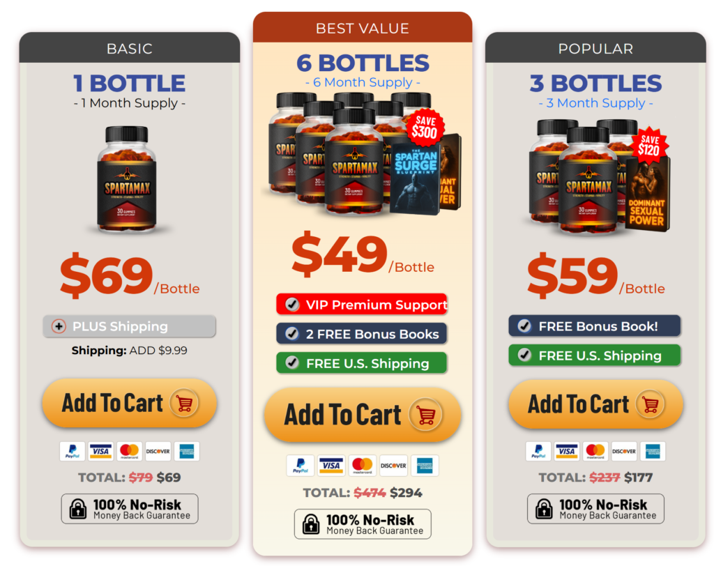 Buy SpartaMax gummies